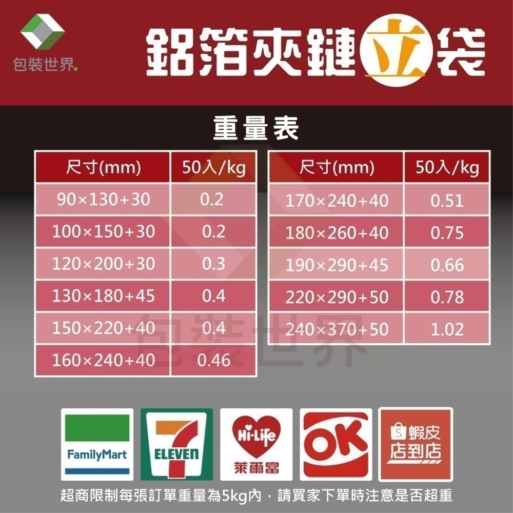 鋁箔夾鏈袋 【 50入多規格】食品鋁箔袋 鋁箔夾鏈袋 台灣現貨 鋁箔袋 鋁箔包裝袋 鋁箔站立袋 鋁箔平袋-細節圖9
