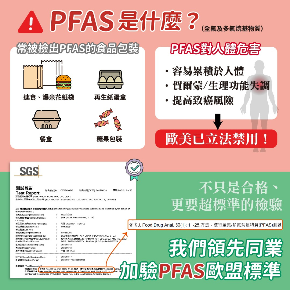 共擠 紋路真空袋【100入】真空袋 真空紋路袋 多種尺寸食品紋路包裝袋  單面紋路真空袋   適家用真空機 紋-細節圖4
