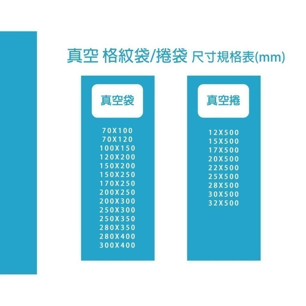 共擠 紋路真空袋【100入】真空袋 真空紋路袋 多種尺寸食品紋路包裝袋  單面紋路真空袋   適家用真空機-細節圖9