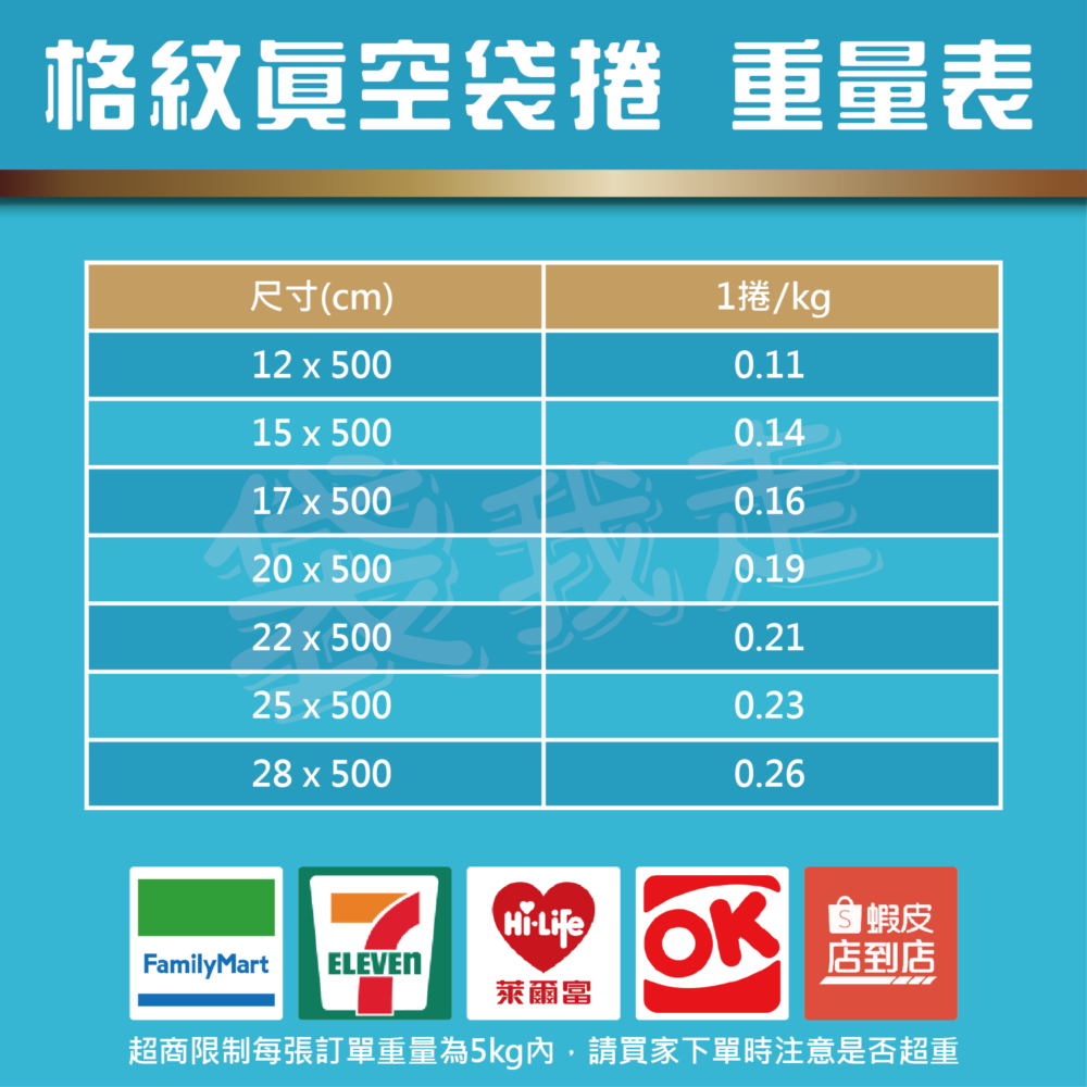 共擠 紋路真空袋 【多規格 一捲】真空袋 真空紋路袋 紋路捲袋  食品級真空袋 適家用真空機  紋路袋-細節圖10
