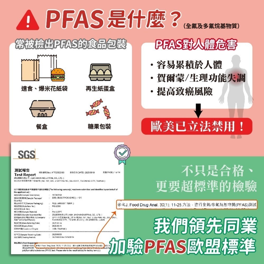 雙光面真空袋【加厚區】 食品級平面真空袋 SGS認證 真空袋 真空包裝袋 食品真空袋-細節圖4
