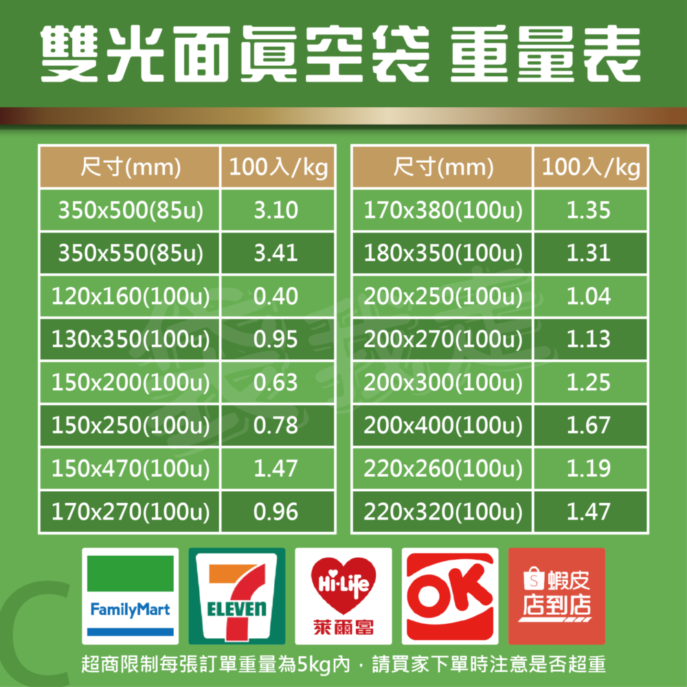 雙光面真空袋【加厚區】 食品級平面真空袋 SGS認證 真空袋 真空包裝袋 食品真空袋-細節圖6