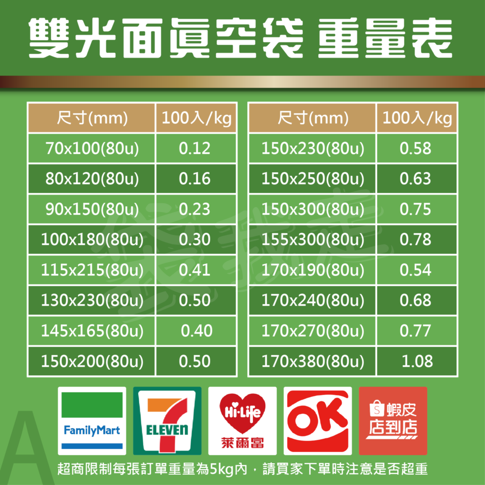 雙光面真空袋【多規格】100入 食品級平面真空袋 SGS認證 真空袋 真空包裝袋 食品真空袋 真空食品袋-細節圖6