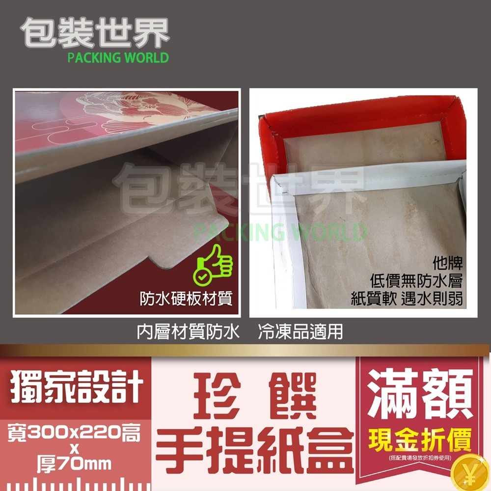 手提包裝盒  T型提盒 香腸盒 包裝禮盒  包裝材料 送禮提盒 佳節包裝禮盒 送禮包裝盒 禮品包裝盒 紙盒-細節圖4