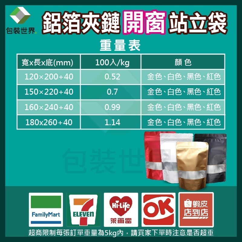 鋁箔夾鏈站立袋 【100入】食品夾鏈袋 鋁箔開窗袋 芒果乾夾鏈袋 果乾夾鏈袋 肉乾袋 鋁箔夾鏈袋 開窗夾鏈袋 鋁箔夾鏈袋-細節圖3