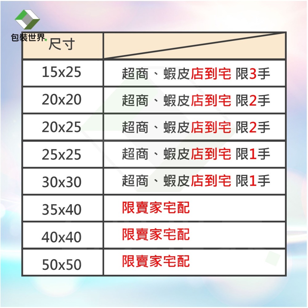 鋁箔保冰袋【多規格】保鮮袋 自黏鋁箔保溫袋 鋁箔保溫袋 鋁箔包裝袋 加厚鋁箔袋 保溫袋 保冷袋-細節圖3