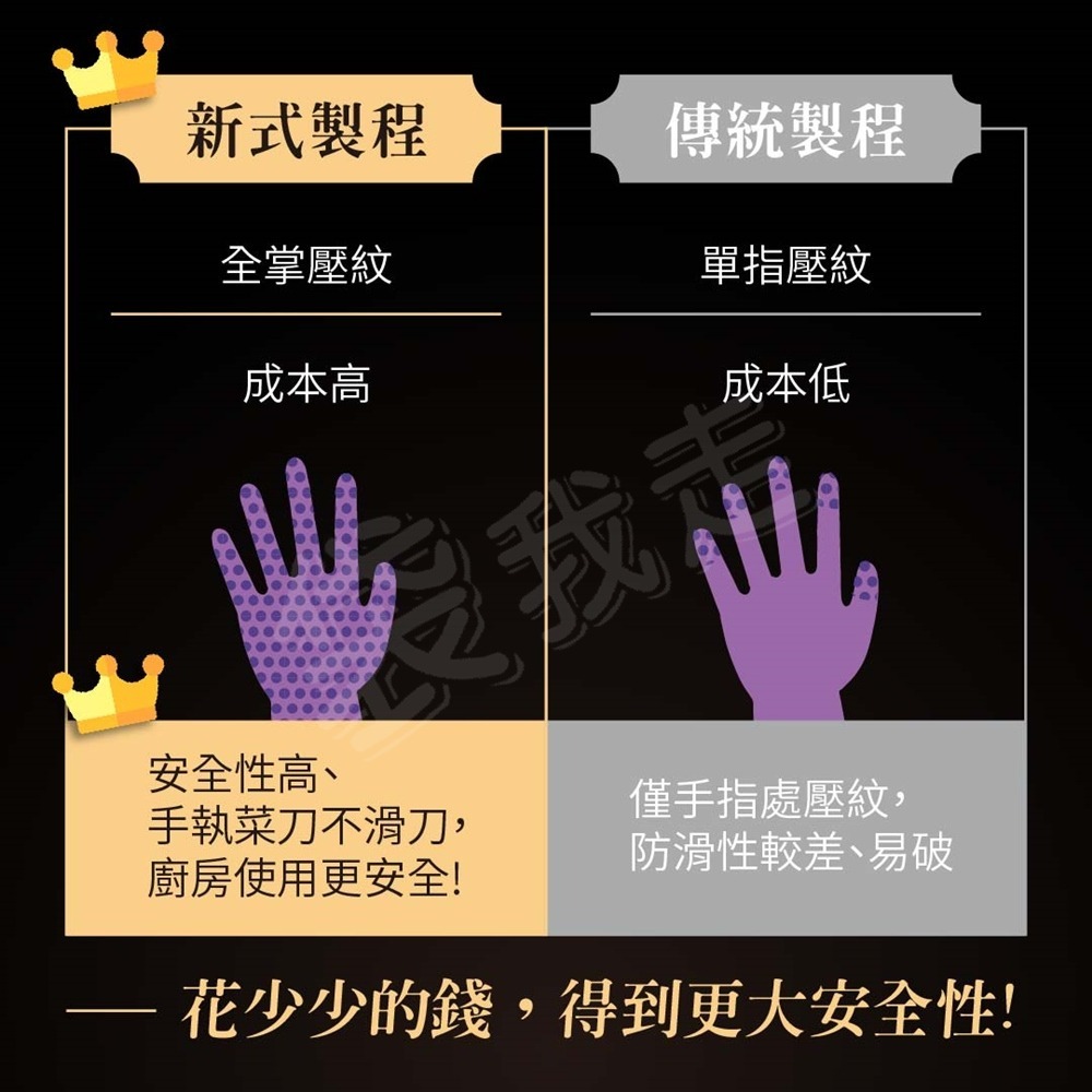 食品手套 加厚 NBR手套 無粉手套 料理手套-細節圖6