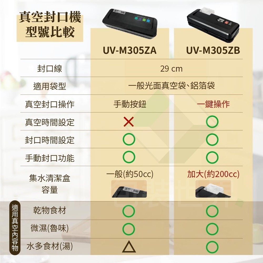 商業型真空機 乾溼二用 封口機 不需專用袋 乾濕二用 吸力強勁 現貨免等 光面真空袋 鋁箔袋-細節圖2