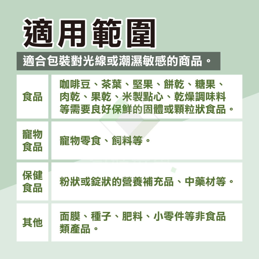 牛皮鋁箔夾鏈立袋【50入】 食品夾鏈袋 牛皮鋁箔立袋 牛皮鋁箔夾鏈袋 牛皮鋁箔紙袋 牛皮鋁箔站立袋 現貨 包裝世界-細節圖5
