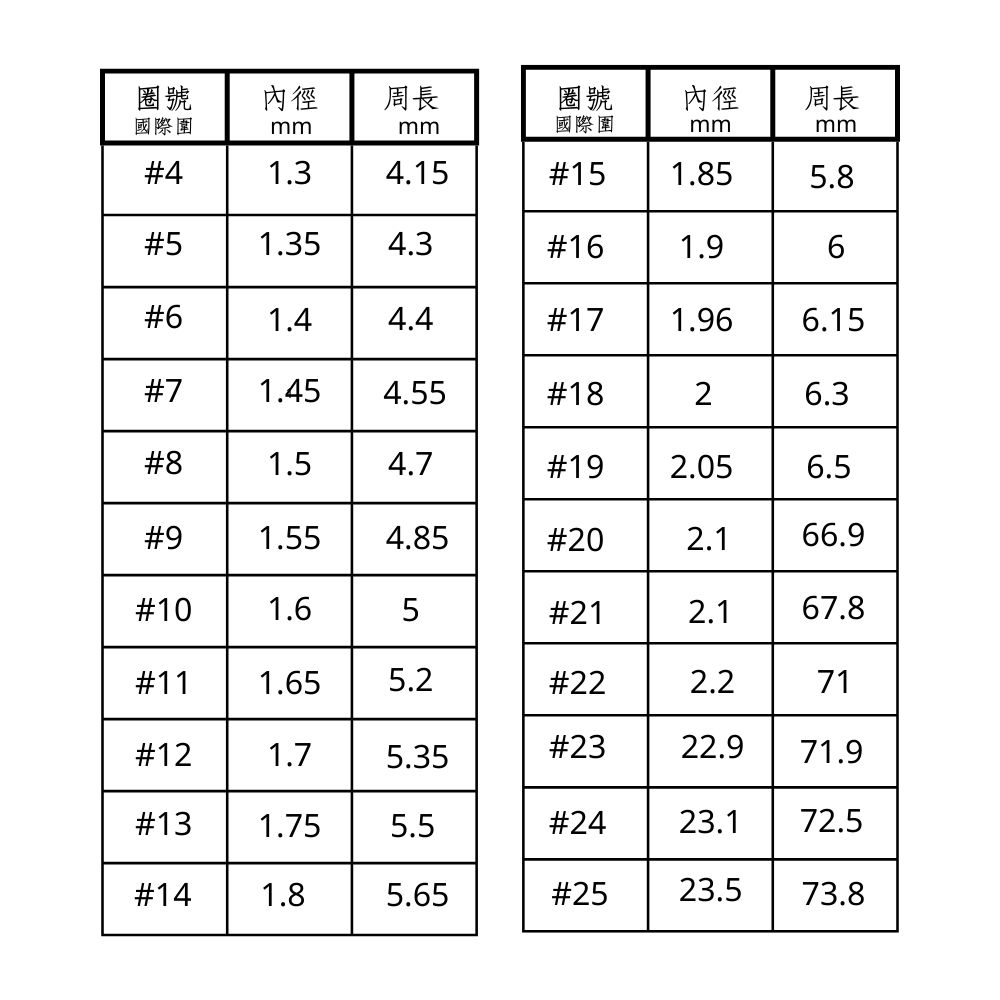 玉戒指 | A貨保證 | 避邪防小人 | 免費更換尺寸-細節圖6