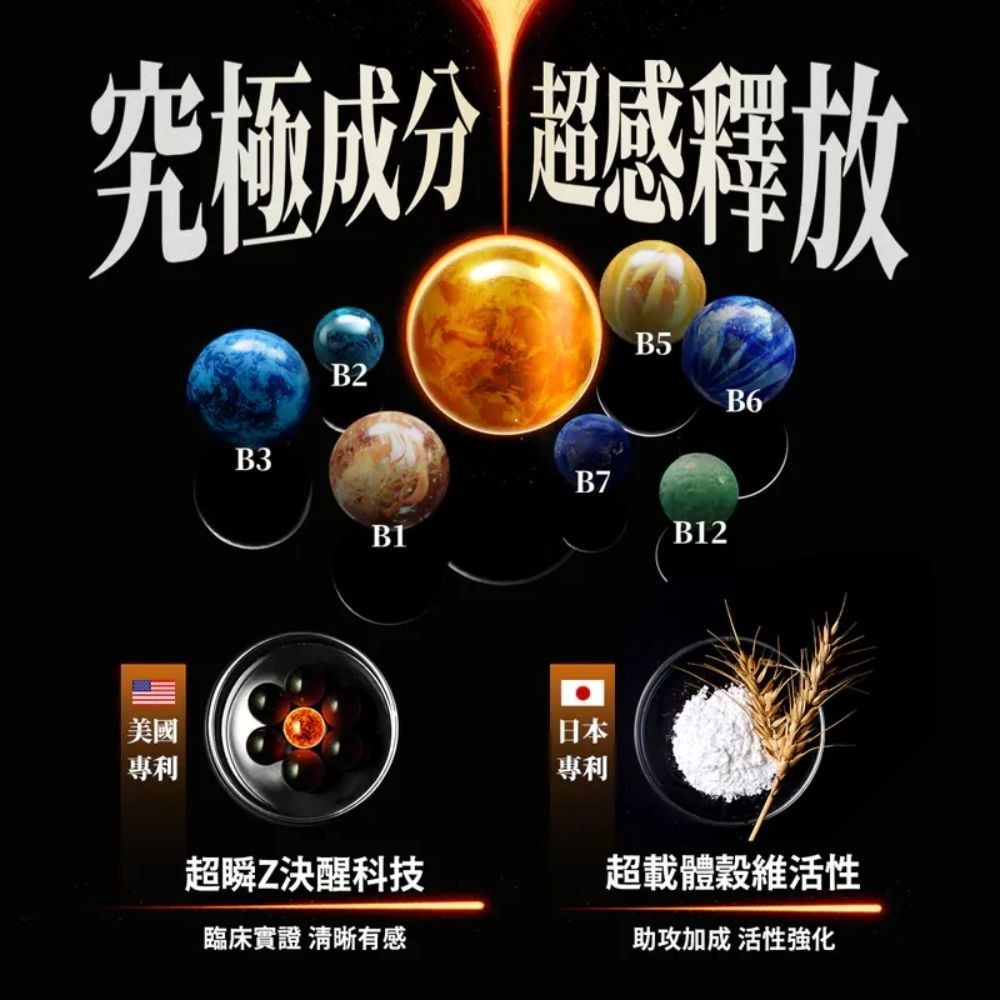 【火星生技】決醒對策B群 60錠/盒 (12小時長效緩釋 精神不斷電 30分鐘快速吸收 TTFD 維他命B)-細節圖4