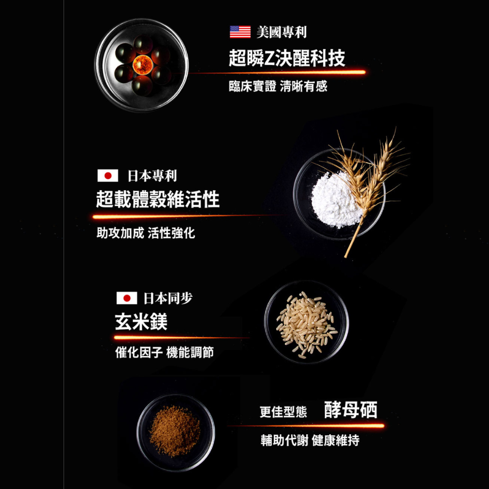 【火星生技】決醒對策B群 60錠/盒 (12小時長效緩釋 精神不斷電 30分鐘快速吸收 TTFD 維他命B)-細節圖5