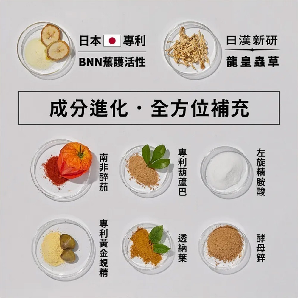 【官方賣場】武倍對策GOLD (日本專利BNN蕉護活性、L-精胺酸、透納葉、葫蘆巴、龍皇蟲草、南非醉茄、酵母鋅、黃金蜆)-細節圖4