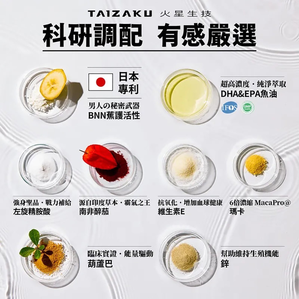 【火星生技官方賣場】武倍魚油 60粒/盒 (複方魚油 日本BNN蕉護活性 精胺酸 透納葉 Maca瑪卡 馬卡 男性保健)-細節圖4