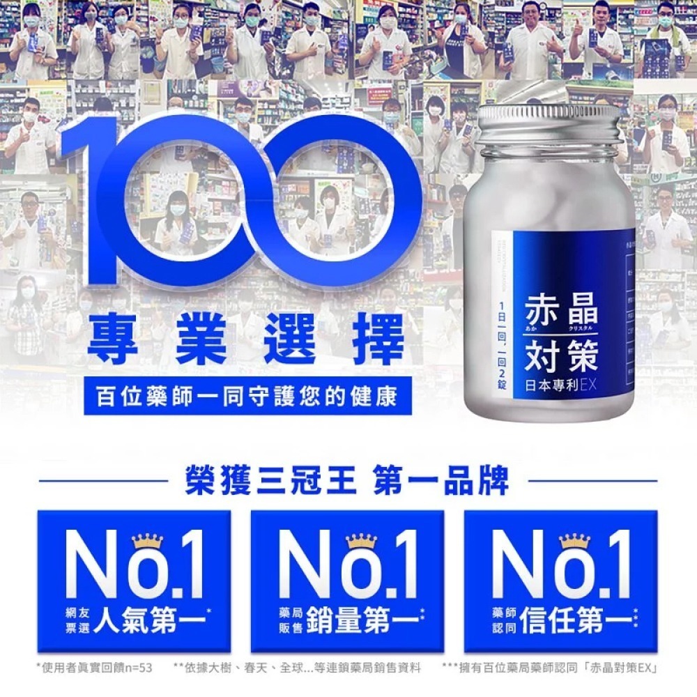 【火星生技官方賣場】赤晶對策EX 強化型 60錠/瓶（解晶代謝科技 葡萄籽  山桑子 兒茶素 綠茶 男性保健）-細節圖3