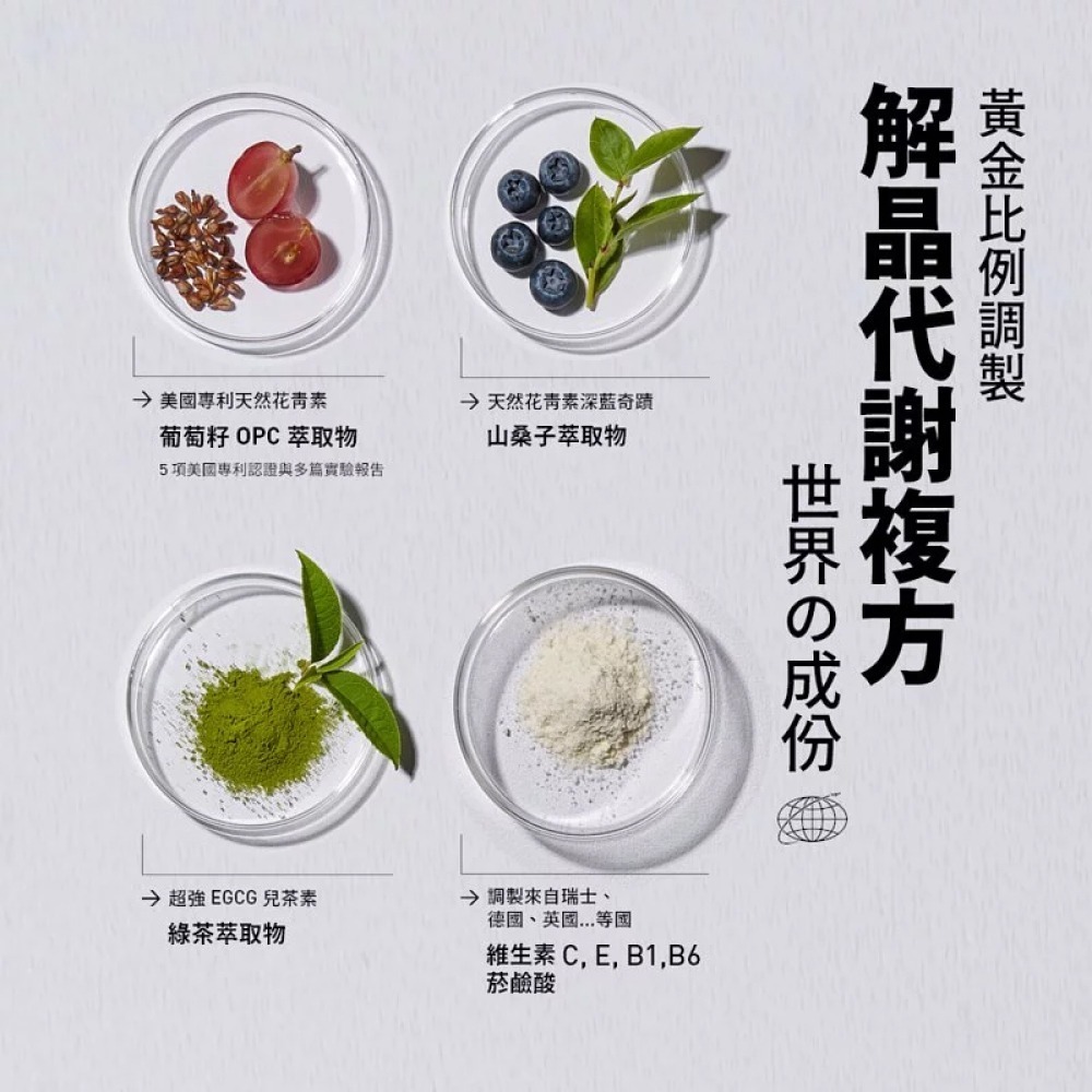 【火星生技官方賣場】赤晶對策EX 強化型 60錠/瓶（解晶代謝科技 葡萄籽  山桑子 兒茶素 綠茶 男性保健）-細節圖5