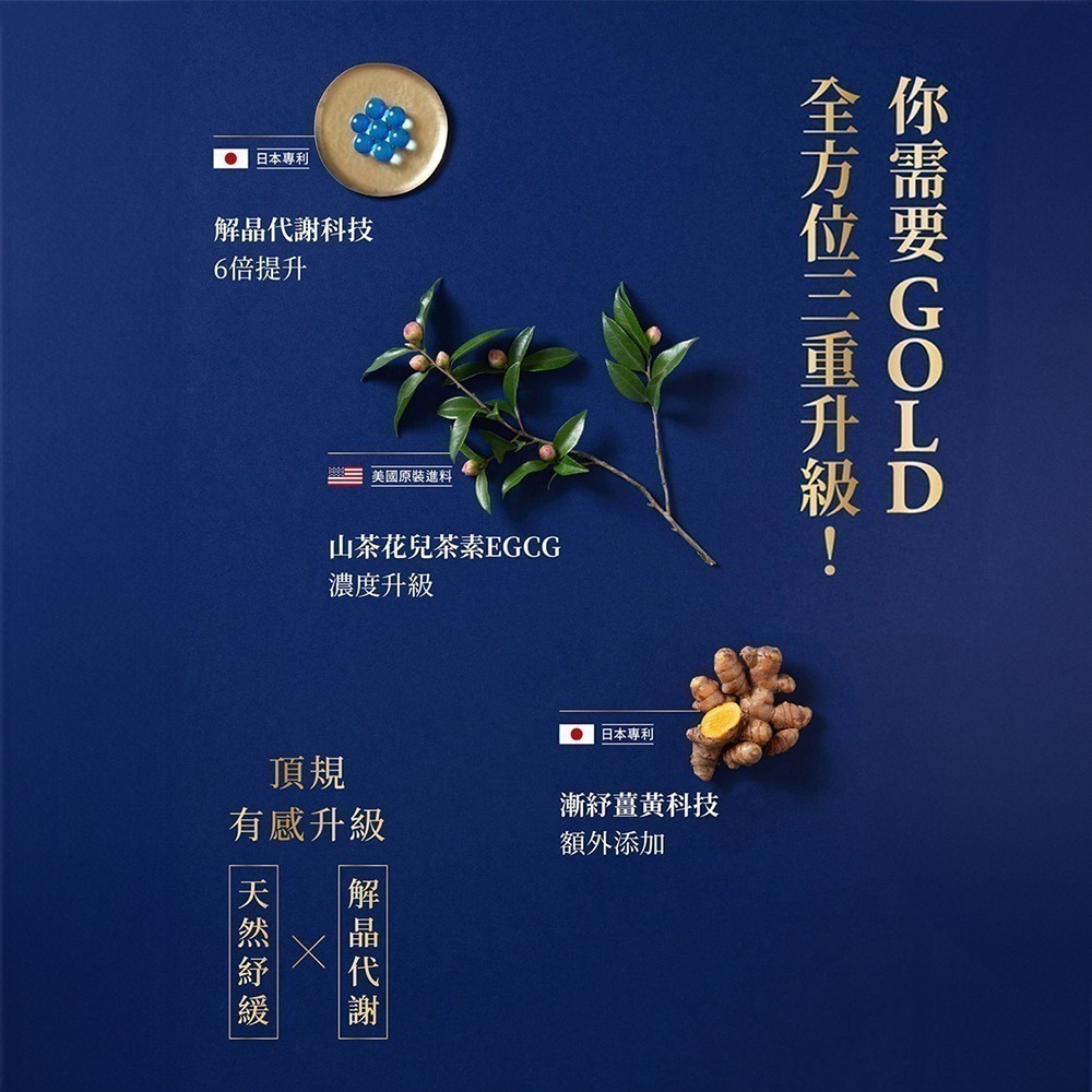 【火星生技官方賣場】赤晶對策GOLD 40錠/盒(日本專利薑黃 葡萄籽 男性保健 解晶代謝 海鮮啤酒救星)-細節圖3