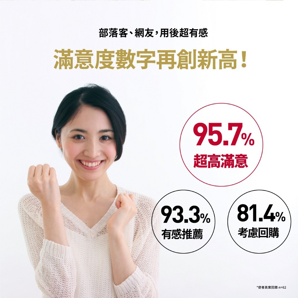 【火星生技官方賣場】明守對策葉黃素 40顆/盒 (日本專利 游離型+酯化型 山桑子 番紅花 藻油亞麻仁油 葉酸)-細節圖6