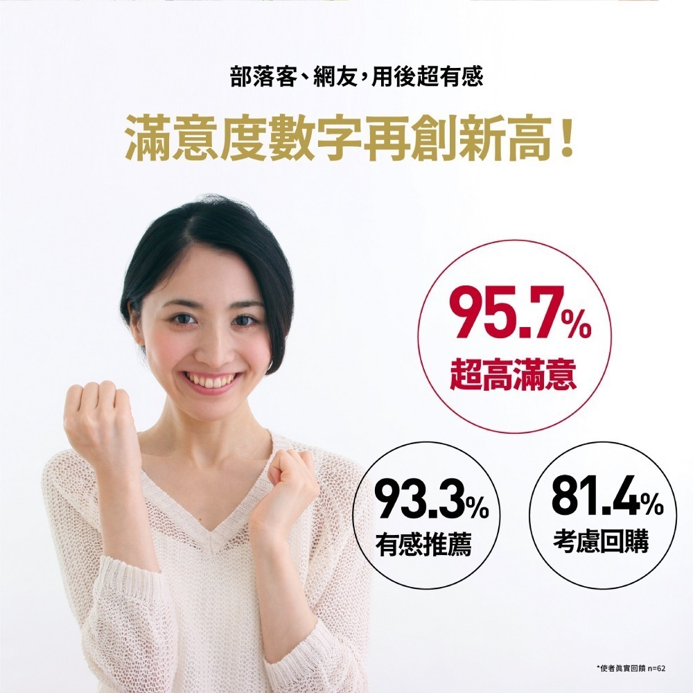 【火星生技官方賣場】明守對策葉黃素 40顆/盒 (日本專利 游離型+酯化型 山桑子 番紅花 藻油亞麻仁油 葉酸)-細節圖6