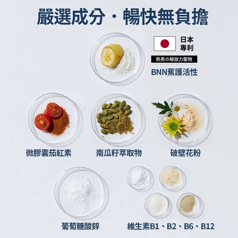【火星生技官方賣場】武倍十攝60錠/盒 (熟男保養 解放暢快 前列保養 BNN蕉互活性 南瓜籽 茄紅素 鋅 男性保健)-細節圖3