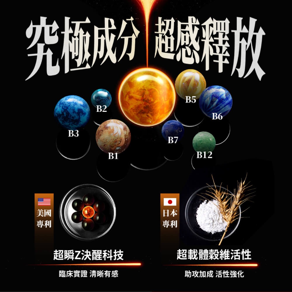 【火星生技官方賣場】決醒對策B群 60錠/盒 TBF東離劍遊紀x霹靂布袋戲聯名限定(維他命 12小時緩釋 精神 體力)-細節圖5