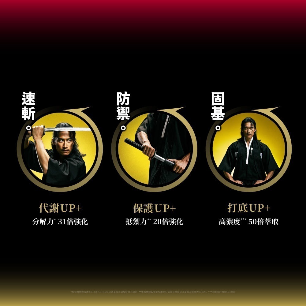 【火星生技官方賣場】斬宿薑皇EX 10粒/盒 (薑黃 桑黃 鋅 胡椒萃取 靈芝 男性保健 應酬神器)-細節圖4