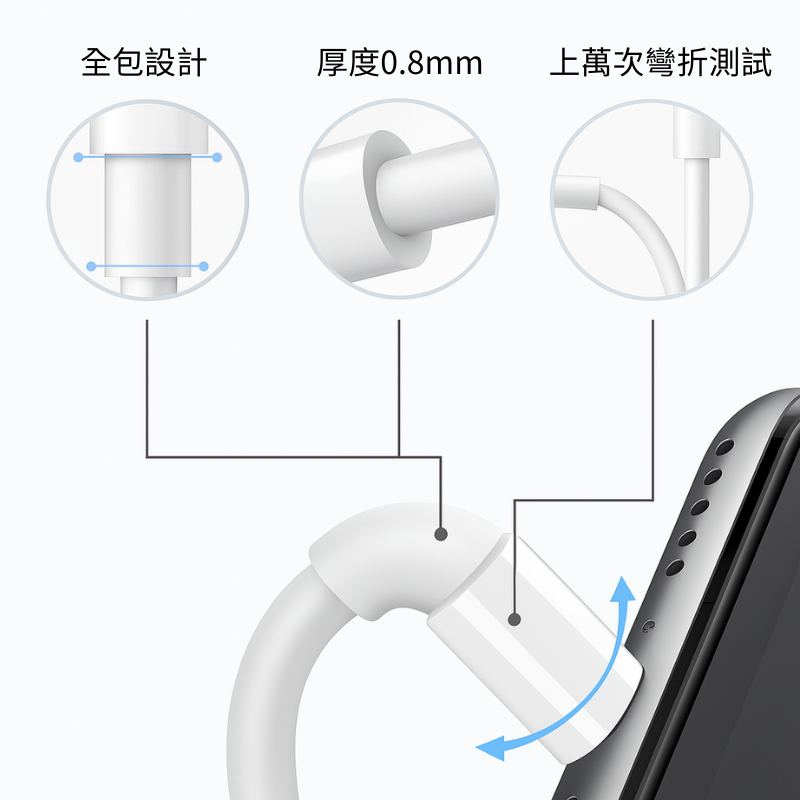 PD快充充電線 Type-C／Lightning／USB 充電線 1M/2M-細節圖7