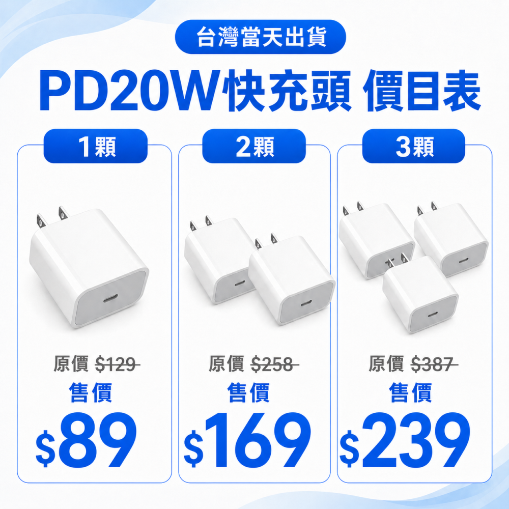 PD 20W 快速充電頭 Type-C 充電器 快充頭 iPhone 安卓適用-細節圖2
