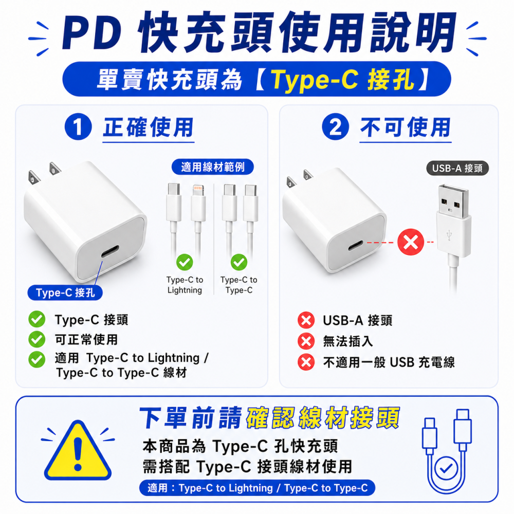 PD 20W 快速充電頭 Type-C 充電器 快充頭 iPhone 安卓適用-細節圖3