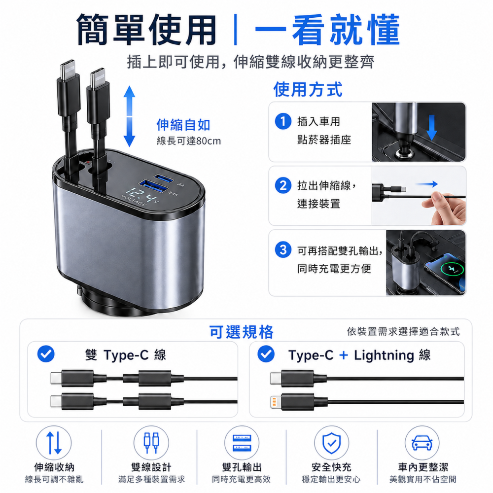 120W車用快充 車充 USB Type-C 雙孔點菸器充電器 快速出貨-細節圖2