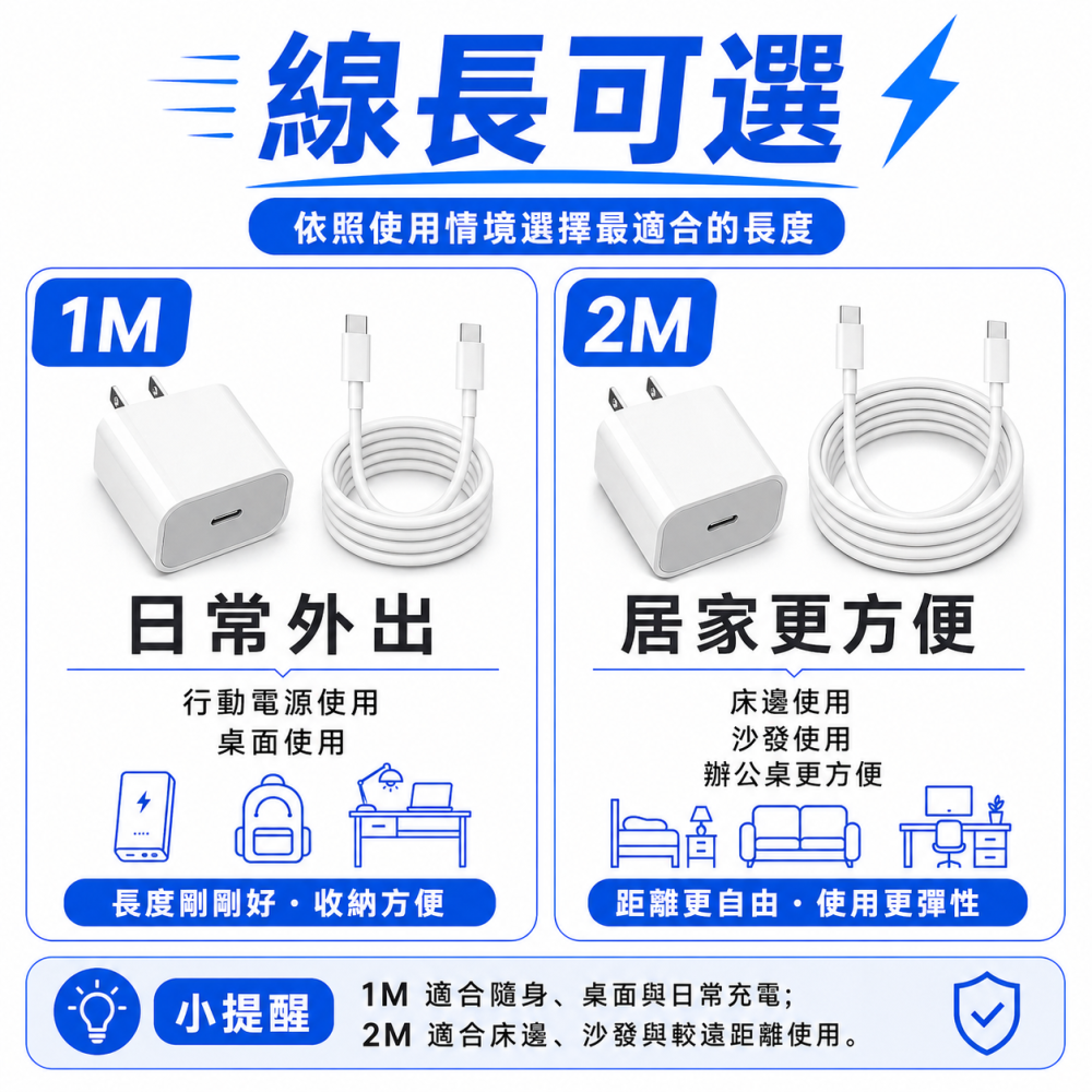 20W PD快充組合包 快充頭+快充線 Type-C Lightning iPhone充電線 安卓適用-細節圖6