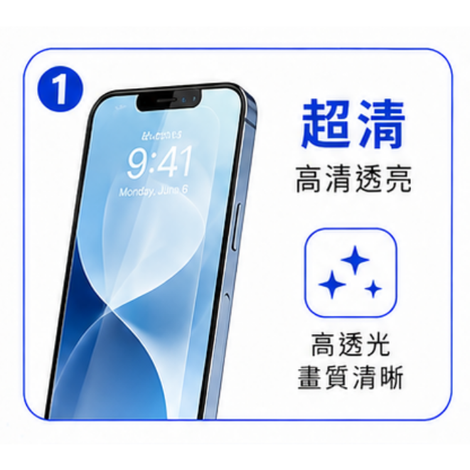iPhone滿版保護貼 高清/藍光 專利無塵倉秒貼膜 9H鋼化玻璃貼 iPhone X-17-規格圖6