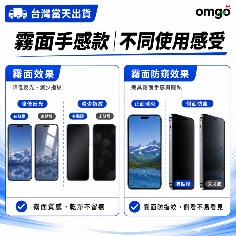霧面秒貼保護貼 iPhoneX-17滿版玻璃貼 防指紋 防眩光 手機螢幕保護貼-細節圖2