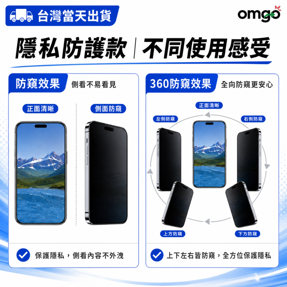 iPhoneX-17滿版秒貼防窺保護貼 360度防窺玻璃貼 無塵倉手機膜 一抽即貼 防爆抗刮 隱私防護貼-細節圖2