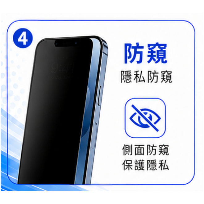 iPhoneX-17滿版秒貼防窺保護貼 360度防窺玻璃貼 無塵倉手機膜 一抽即貼 防爆抗刮 隱私防護貼-規格圖6