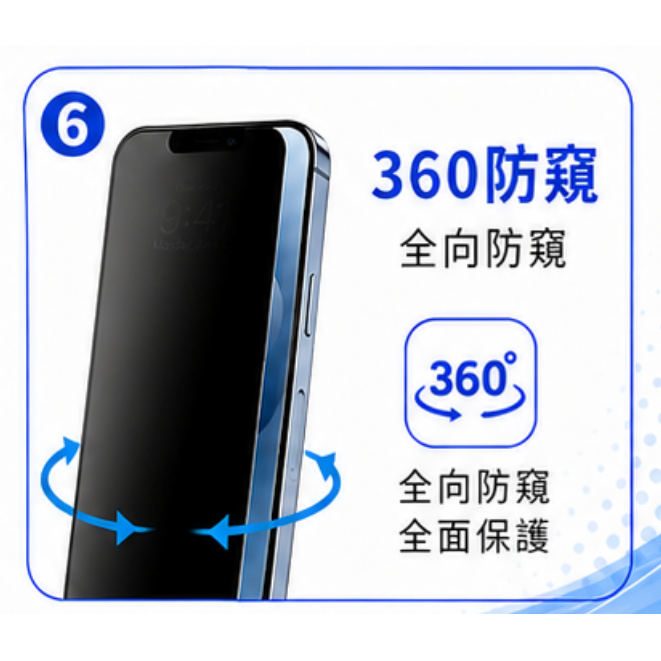 iPhoneX-17滿版秒貼防窺保護貼 360度防窺玻璃貼 無塵倉手機膜 一抽即貼 防爆抗刮 隱私防護貼-規格圖6