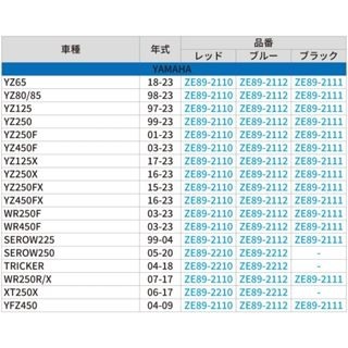 現貨 鋁合金機油螺絲 紅 黑 CRF250L CRF300L MONKEY125 CT125 日本 ZETA 浩哥部品-細節圖6