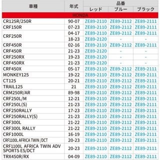 現貨 鋁合金機油螺絲 紅 黑 CRF250L CRF300L MONKEY125 CT125 日本 ZETA 浩哥部品-細節圖7