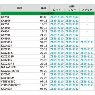 現貨 鋁合金機油螺絲 紅 黑 CRF250L CRF300L MONKEY125 CT125 日本 ZETA 浩哥部品-細節圖9