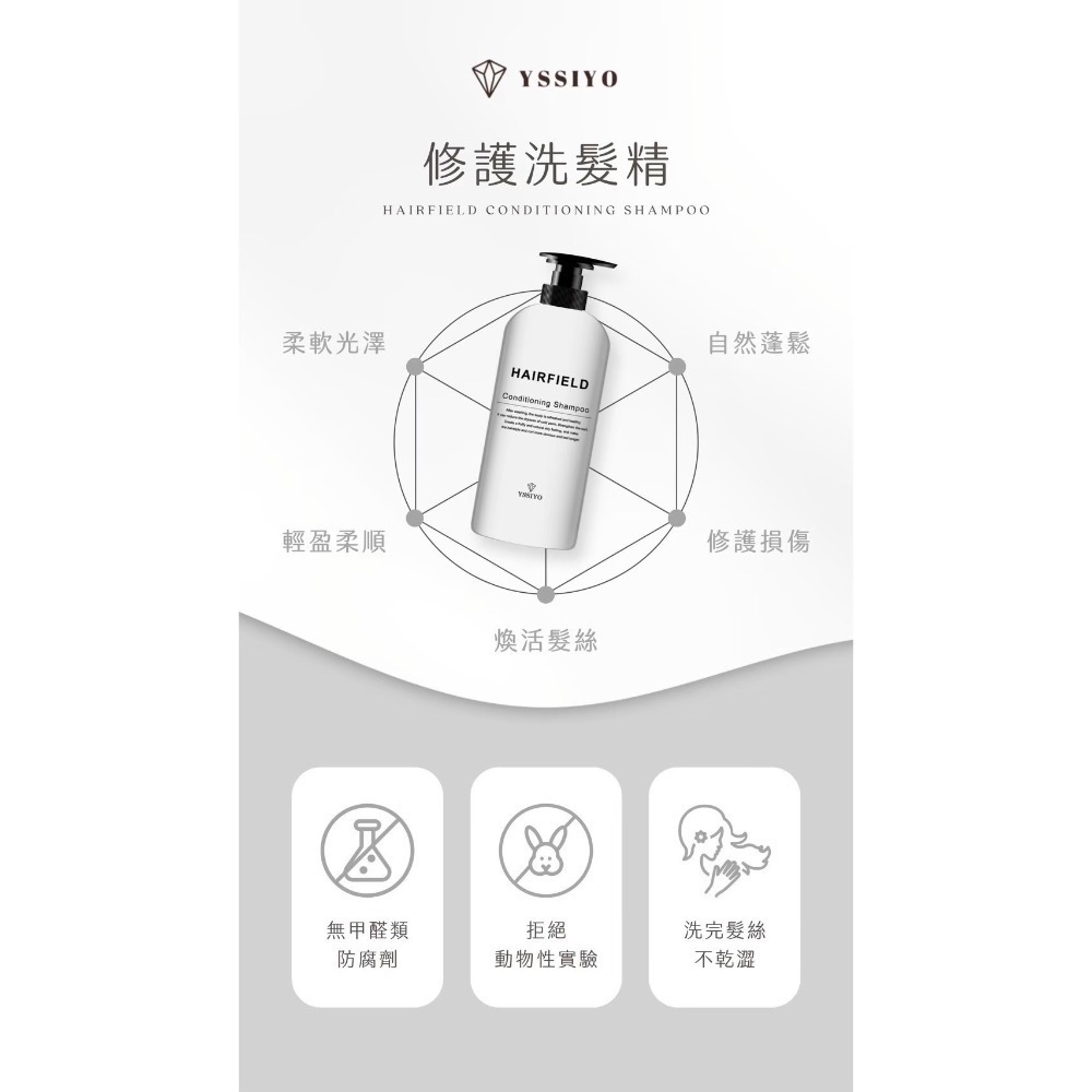 芸希悅｜ABC洗護組-細節圖2