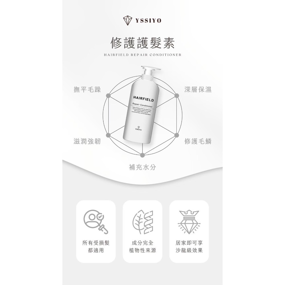 芸希悅｜ABC洗護組-細節圖3