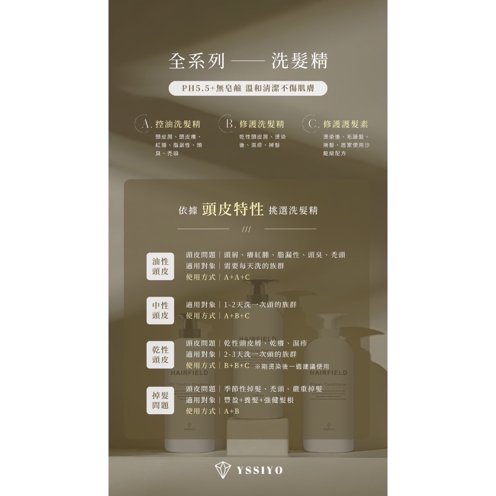 芸希悅｜ABC洗護組-細節圖5