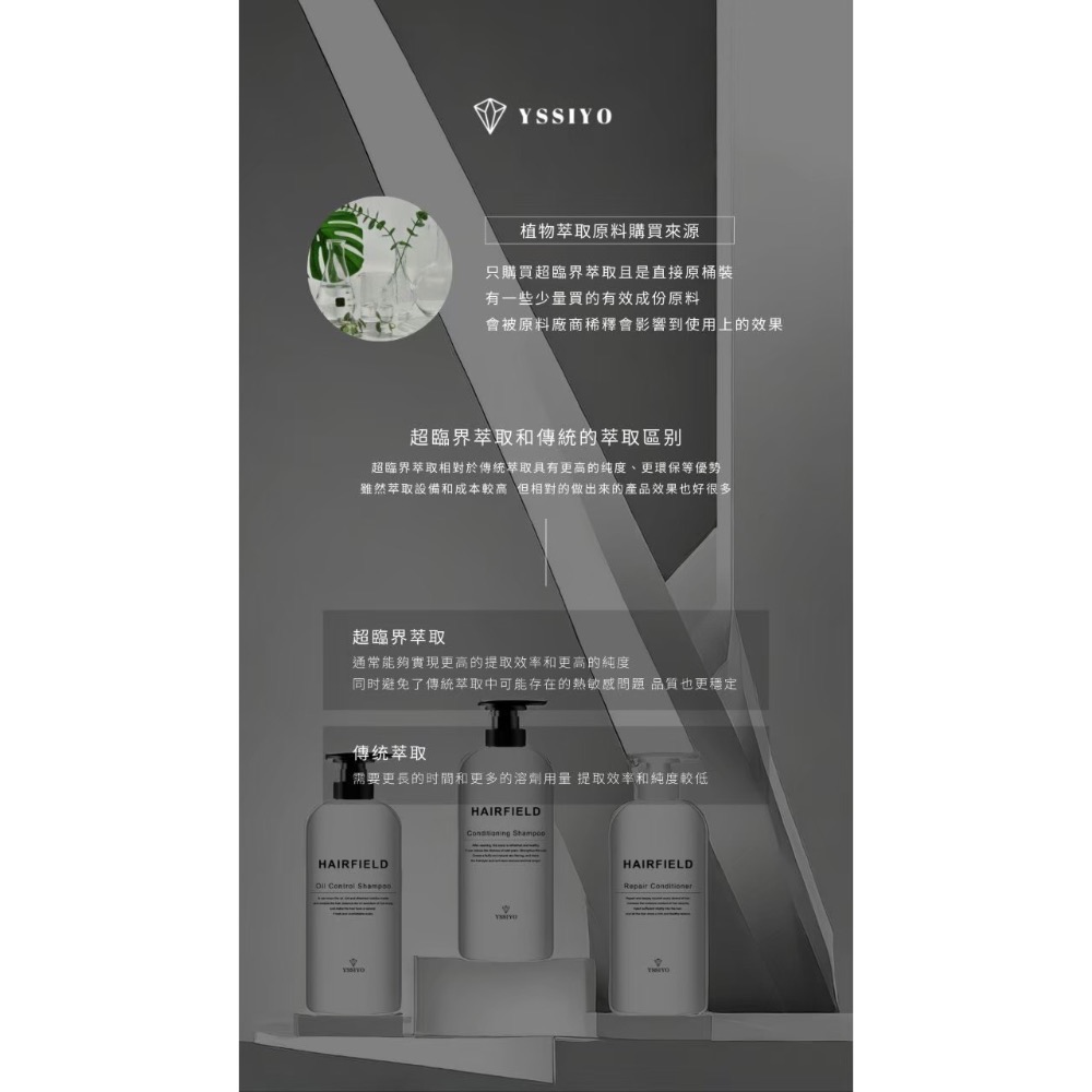 芸希悅｜ABC洗護組-細節圖6