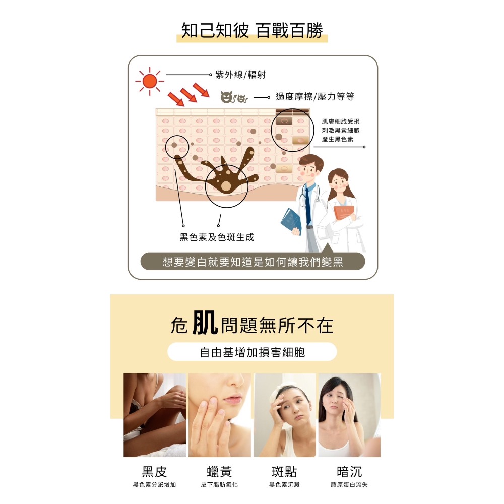 芸希悅｜雪白錠-細節圖5