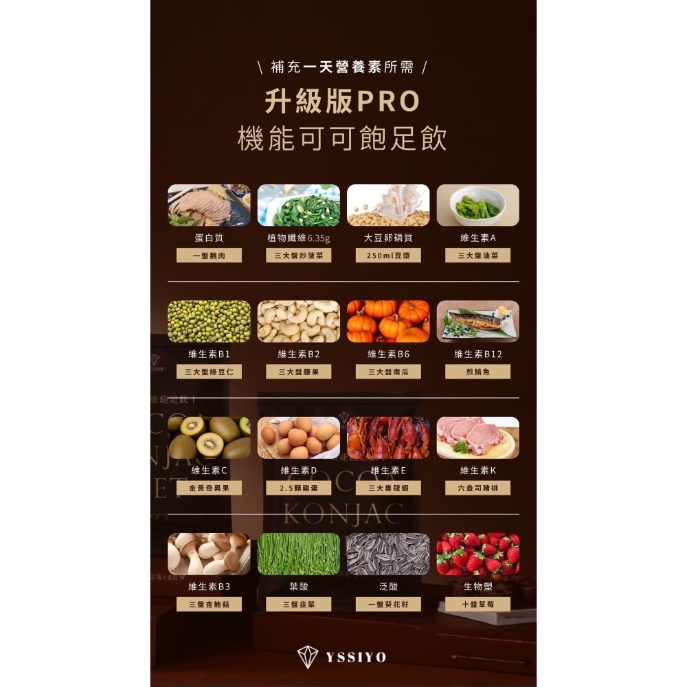 芸希悅 | 可可機能飽足飲-細節圖2