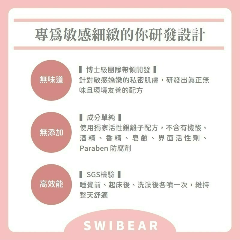 【私密保養噴霧】溫和呵護｜無味純淨｜可倒噴設計-細節圖5