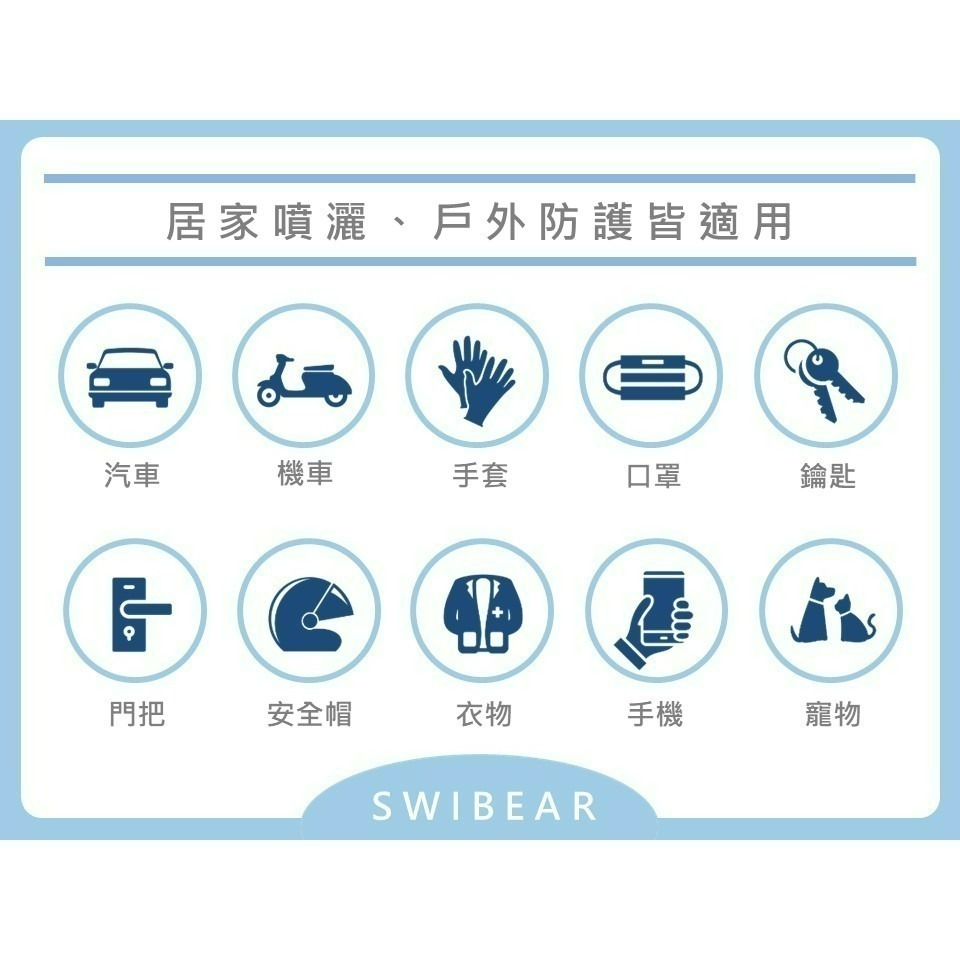 【銀離子抗菌噴霧】寵物友善｜無酒精無香精｜無味配方｜抑菌除臭｜安全防疫-細節圖2