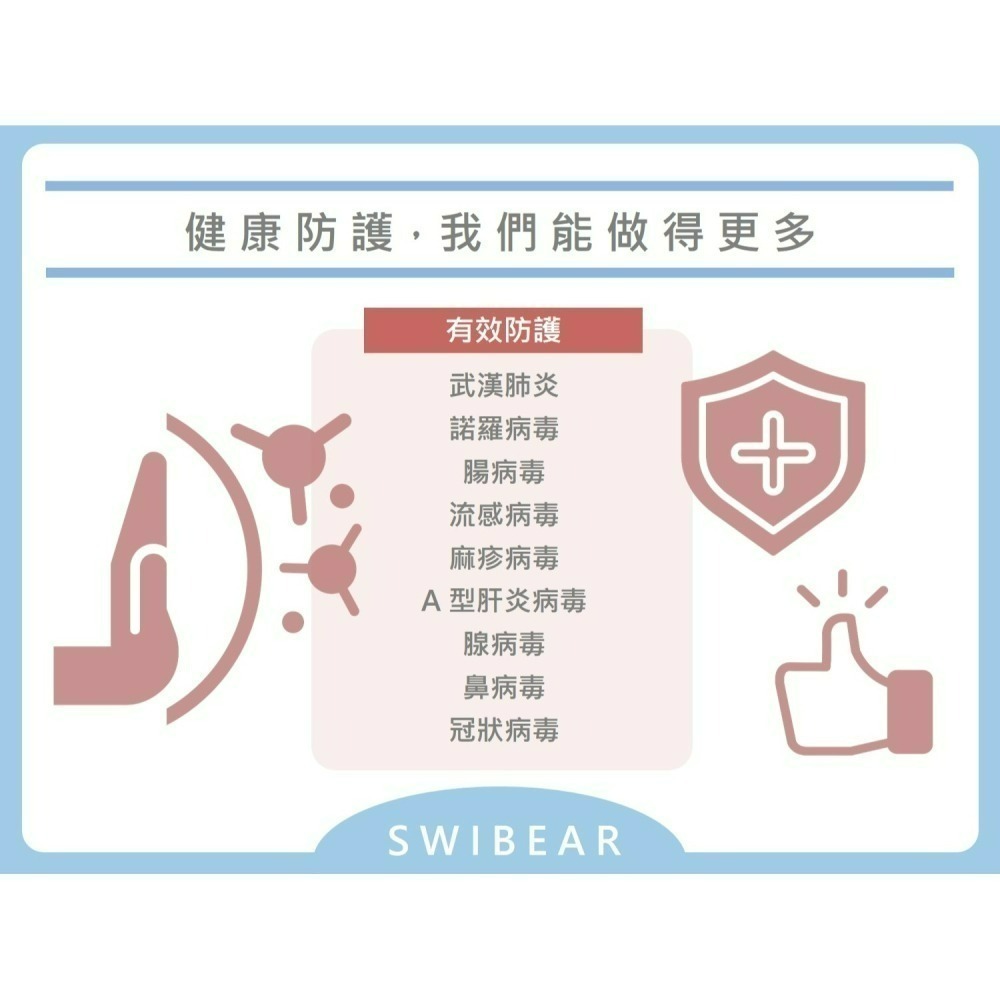 【銀離子抗菌噴霧】寵物友善｜無酒精無香精｜無味配方｜抑菌除臭｜安全防疫-細節圖3