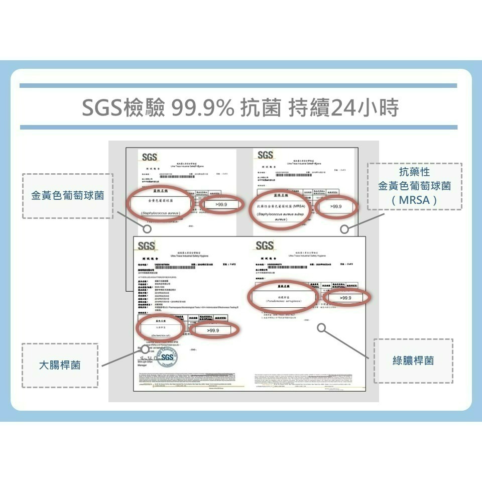 【銀離子抗菌噴霧】寵物友善｜無酒精無香精｜無味配方｜抑菌除臭｜安全防疫-細節圖7