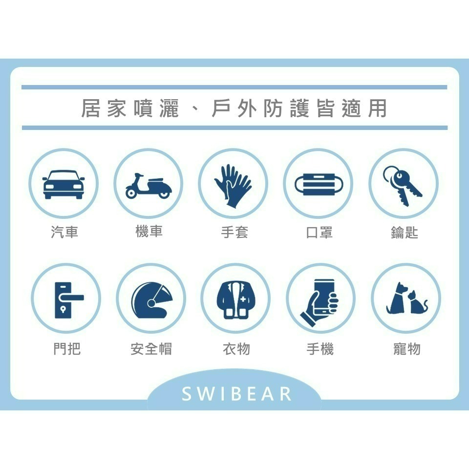 【銀離子抗菌噴霧】寵物友善｜無酒精無香精｜無味配方｜抑菌除臭｜安全防疫-細節圖2